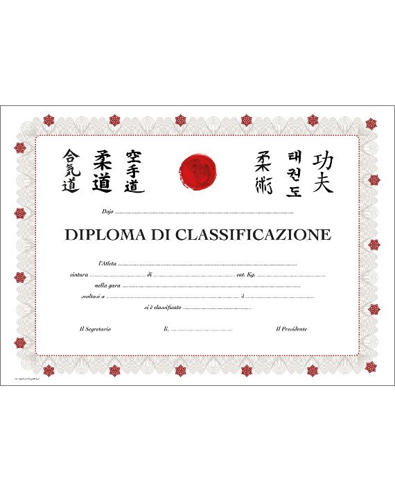 Itaki Classification Diploma