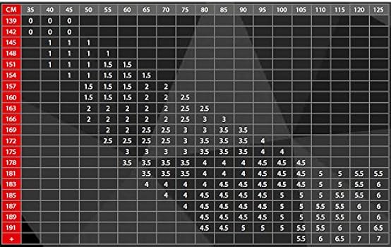 IJF Mizuno Yusho Judogi New Regulations 